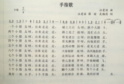 手指歌视频五指歌,手指舞动中的韵律与智慧